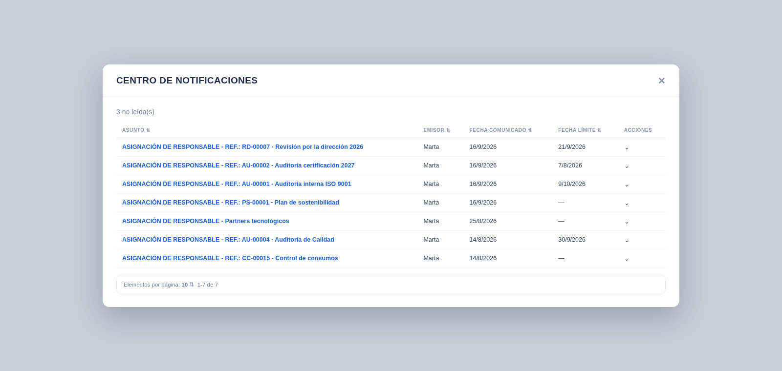 Hotelexc QMS: Notificaciones, con hotel y cadena ficticios